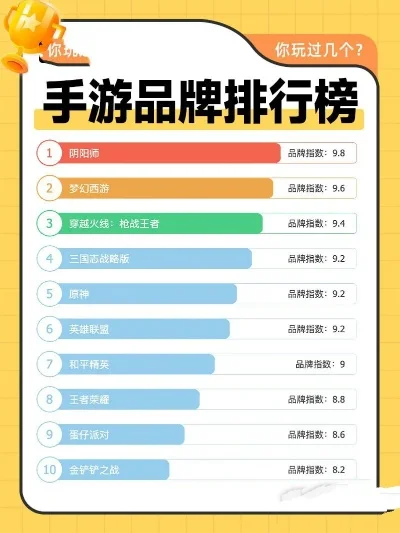 龙之谷十大手游排行榜-龙之谷手游排行榜