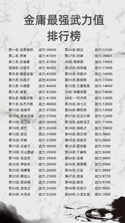 武侠二手游排行榜最新-武侠二手游排行榜
