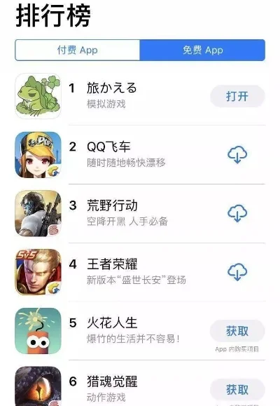 苹果最火游戏排行榜-苹果热门游戏排行