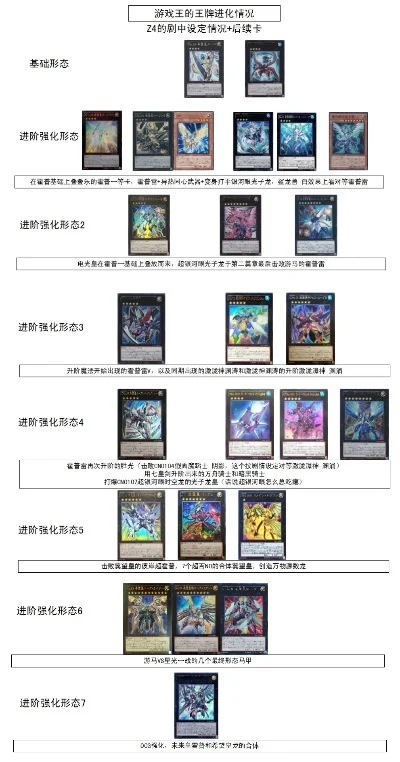 游戏无敌王卡组排行榜