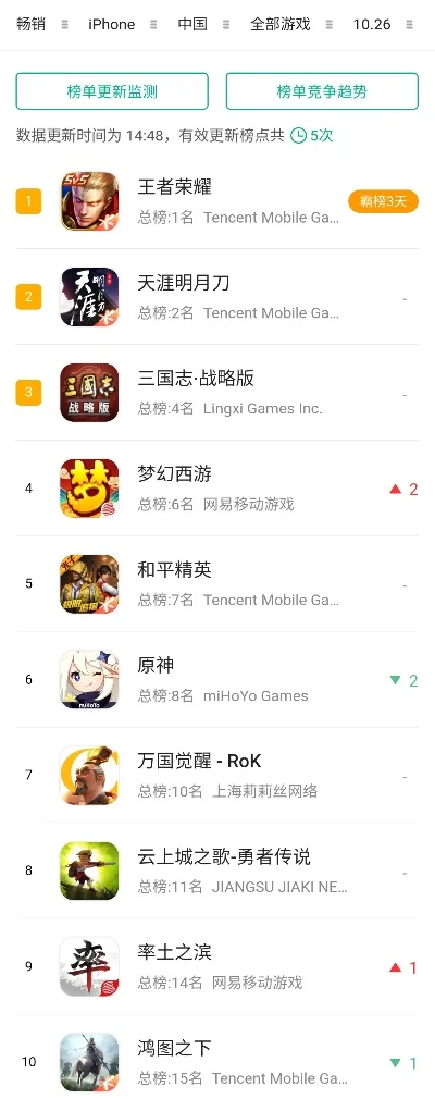全新战略手游排行榜-策略手游精选排行