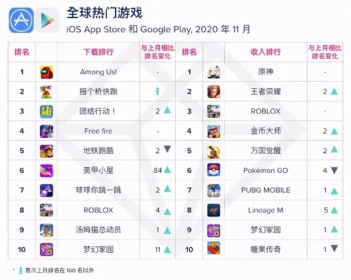 模拟类手机游戏排行榜-模拟类手游排行榜