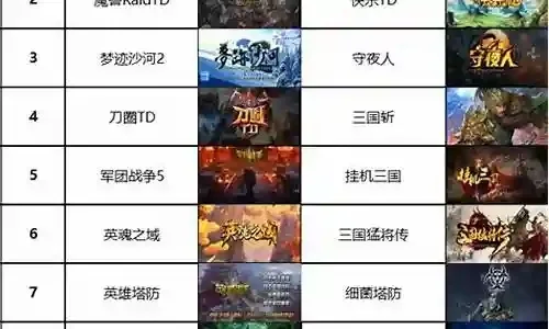 魔兽十大经典魔兽手游-魔兽手游盘点