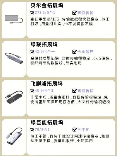 游戏拓展坞排行榜最新-游戏拓展坞排行榜