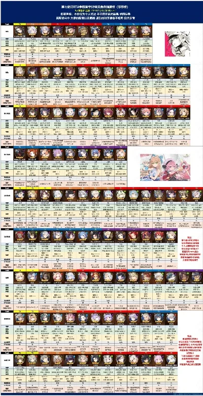 游戏人物的强度排行榜-游戏角色实力排行