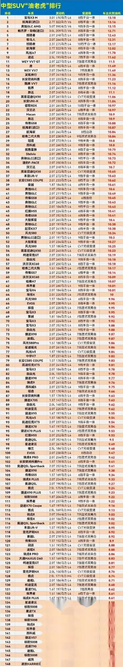 真实养成类手游排行榜-真实养成手游排行