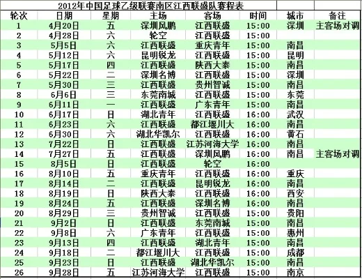 江西手游俱乐部排行榜-江西手游俱乐部发展现状