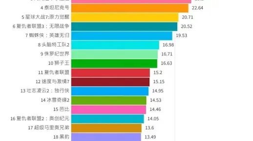 魔鬼村游戏高手排行榜