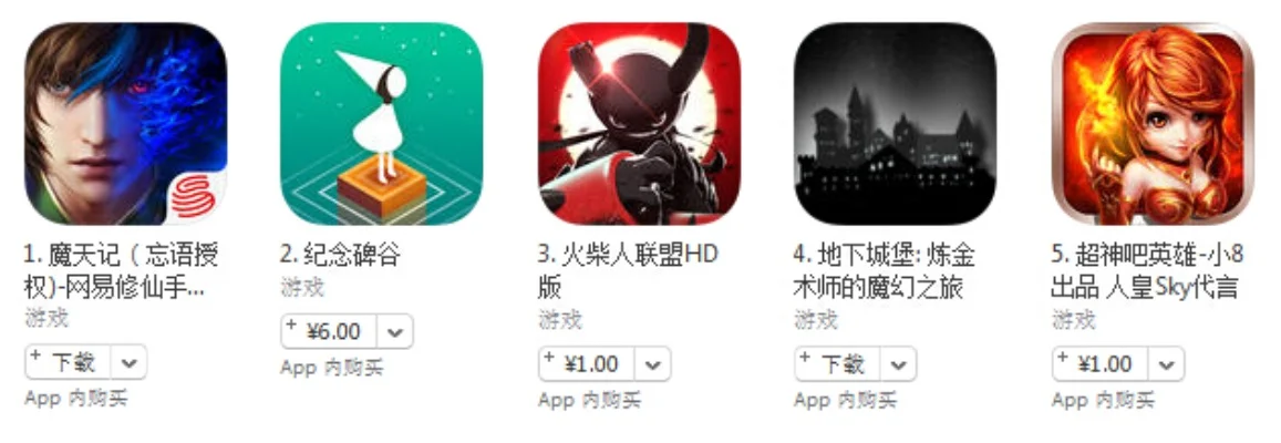苹果模拟类游戏排行榜-苹果模拟游戏排行榜