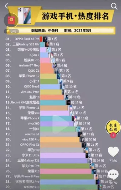 组装手机类游戏排行榜-组装手机游戏排名解析