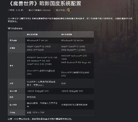 魔兽世界配置要求高吗-魔兽配置要求详解