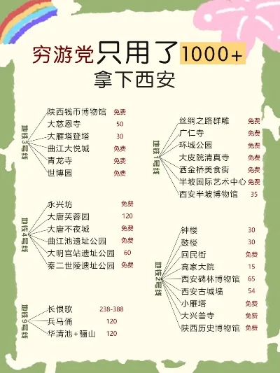 西安好玩的游戏排行榜-西安游戏体验排行