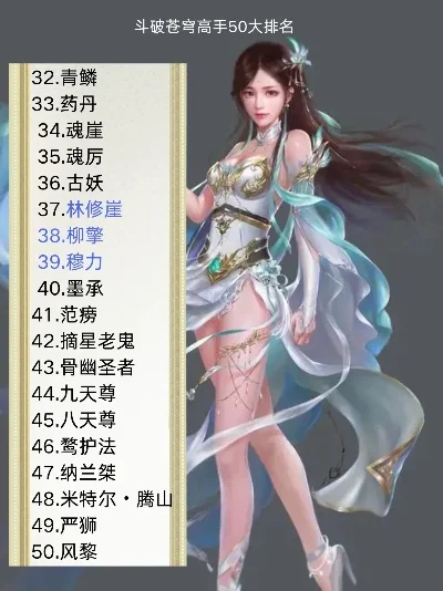 斗破手游十大职业排名