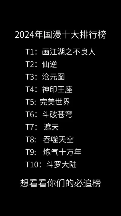 游戏圈十大人物排名榜