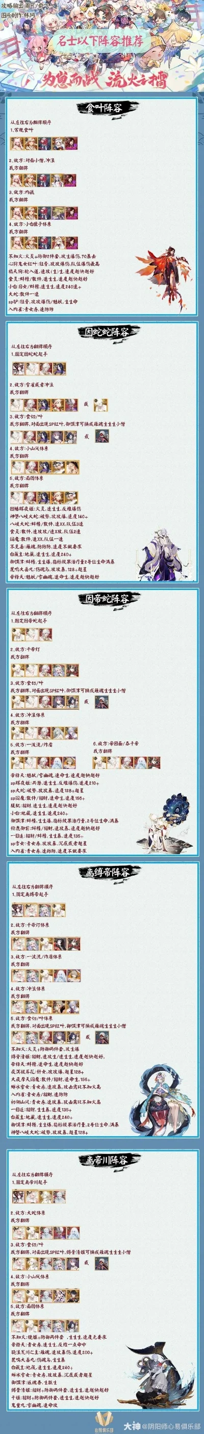 阴阳师系列游戏排行榜-阴阳师游戏内容排行榜