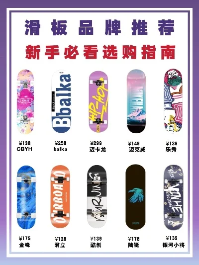 高画质手游滑板排行榜-高画质手游滑板推荐