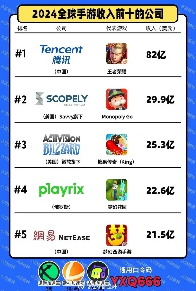 关于鲸的手游排行榜-鲸类手游排行TOP10