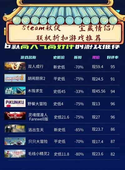 联机的游戏大全排行榜-联机游戏大全排行榜