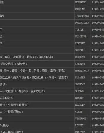罪恶都市直接通关秘籍