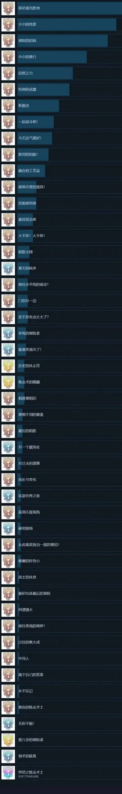 最爽枪击类游戏排行榜-枪击游戏爽快感排行