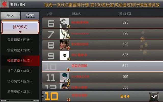 cf手游竞猜排行榜-CF手游竞猜排行榜分析