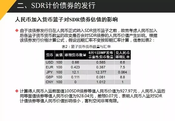 dnf手游sd债券-DNF手游SD债券价值解析