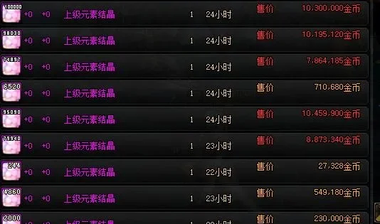 dnf手游深渊结晶-DNF手游结晶获取指南