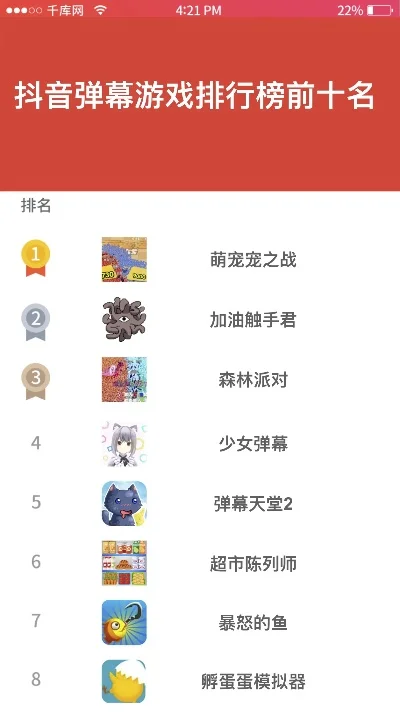 前十弹幕游戏排行榜-弹幕游戏旅行地图