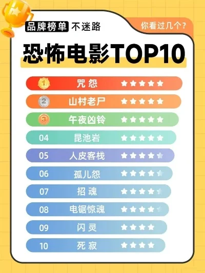 全国十大恐怖游戏-恐怖游戏全球影响大