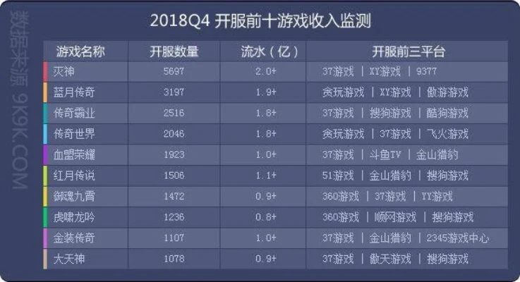 今年开服游戏排行榜-2024开服游戏虚拟旅行