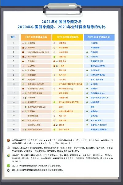 健身游戏国产排行榜-国产健身游戏排行