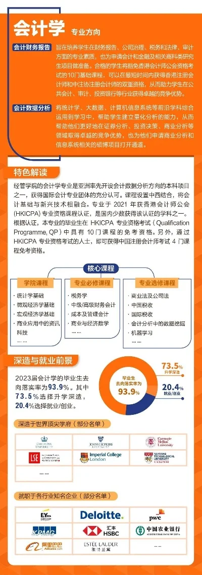 会计专业游戏排行榜-会计游戏排行推荐