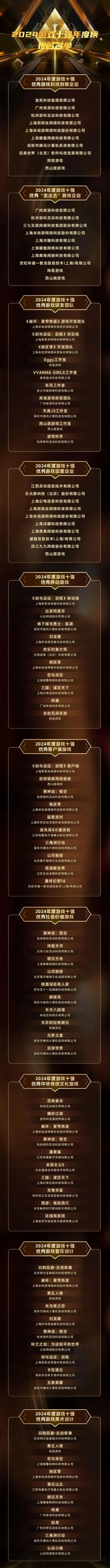 传奇游戏最强排行榜-游戏旅行双探索