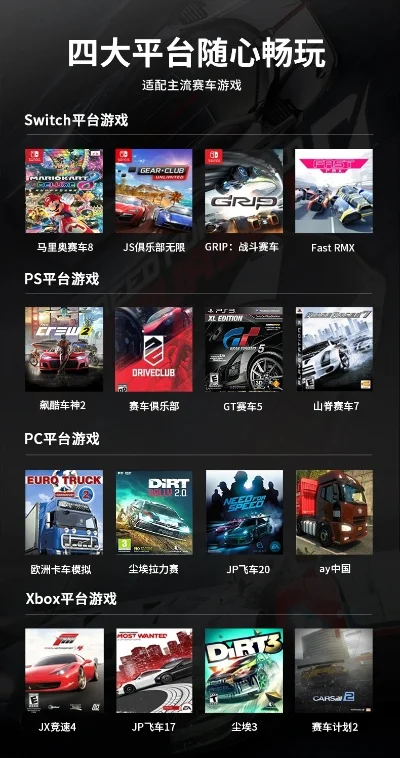电脑飙车游戏排行榜