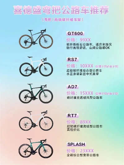公路车游戏排行榜