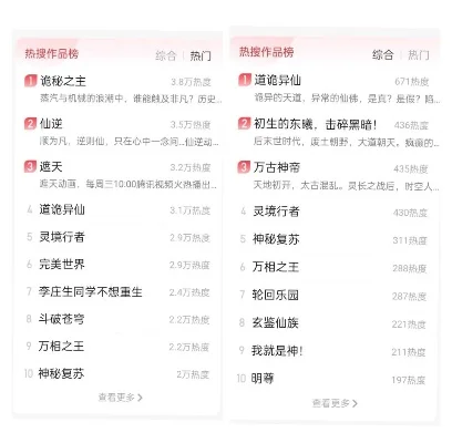 修仙手游热度排行榜-修仙手游热度排行