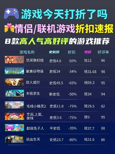 不肝的游戏排行榜-不肝游戏轻松玩