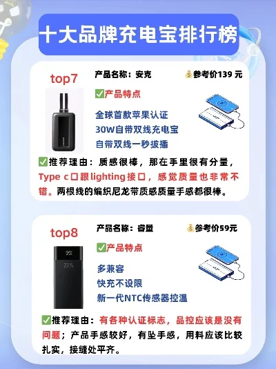 充电宝游戏排行榜-旅行充电宝推荐