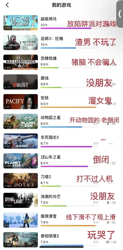 假期小游戏排行榜-假期游戏推荐排行