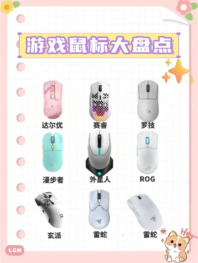 低端游戏鼠标排行榜-低端游戏鼠标推荐
