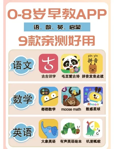 十大儿童游戏app-儿童游戏App推荐