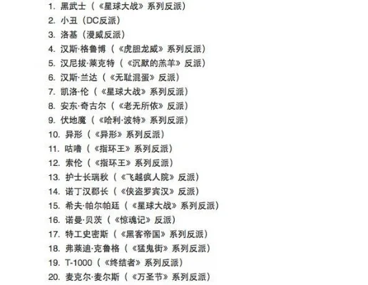 十大反派游戏排行-盘点十大游戏反派