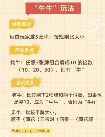 十大吹牛游戏排行榜-吹牛游戏排行榜