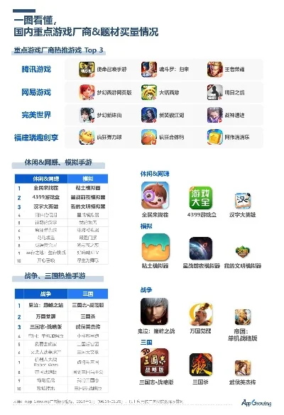 十大开放性手游-十大开放手游虚拟冒险