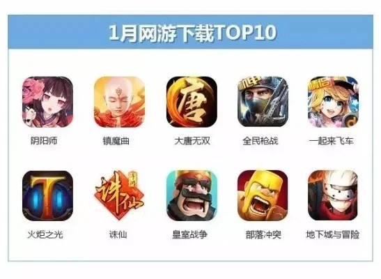十大征服类游戏-征服类游戏沉浸体验
