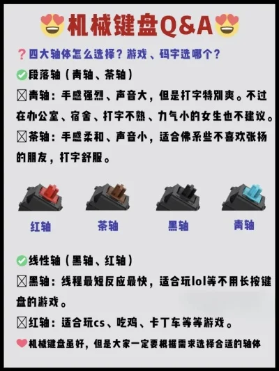 密室游戏键盘排行榜-密室游戏键盘推荐