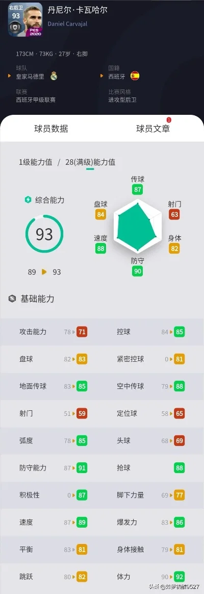 实况手游十大射手-实况手游十大射手盘点