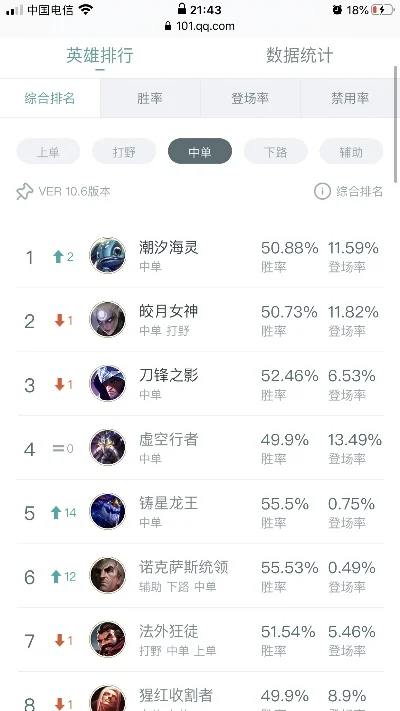 手游单人男枪排行榜-手游男枪单排最强排行