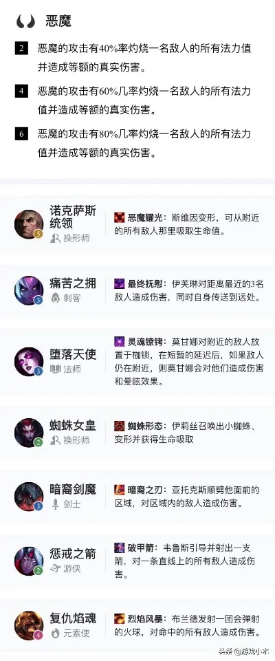 恶魔秘境手游排行榜-暗黑手游精选排行榜