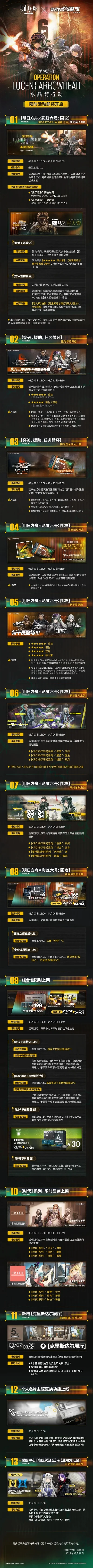 战术进攻手游排行榜-战术进攻手游推荐